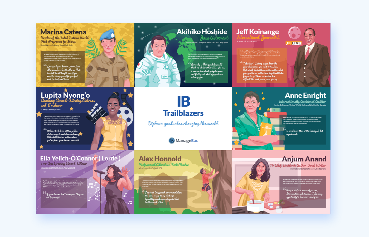 resources poster dp