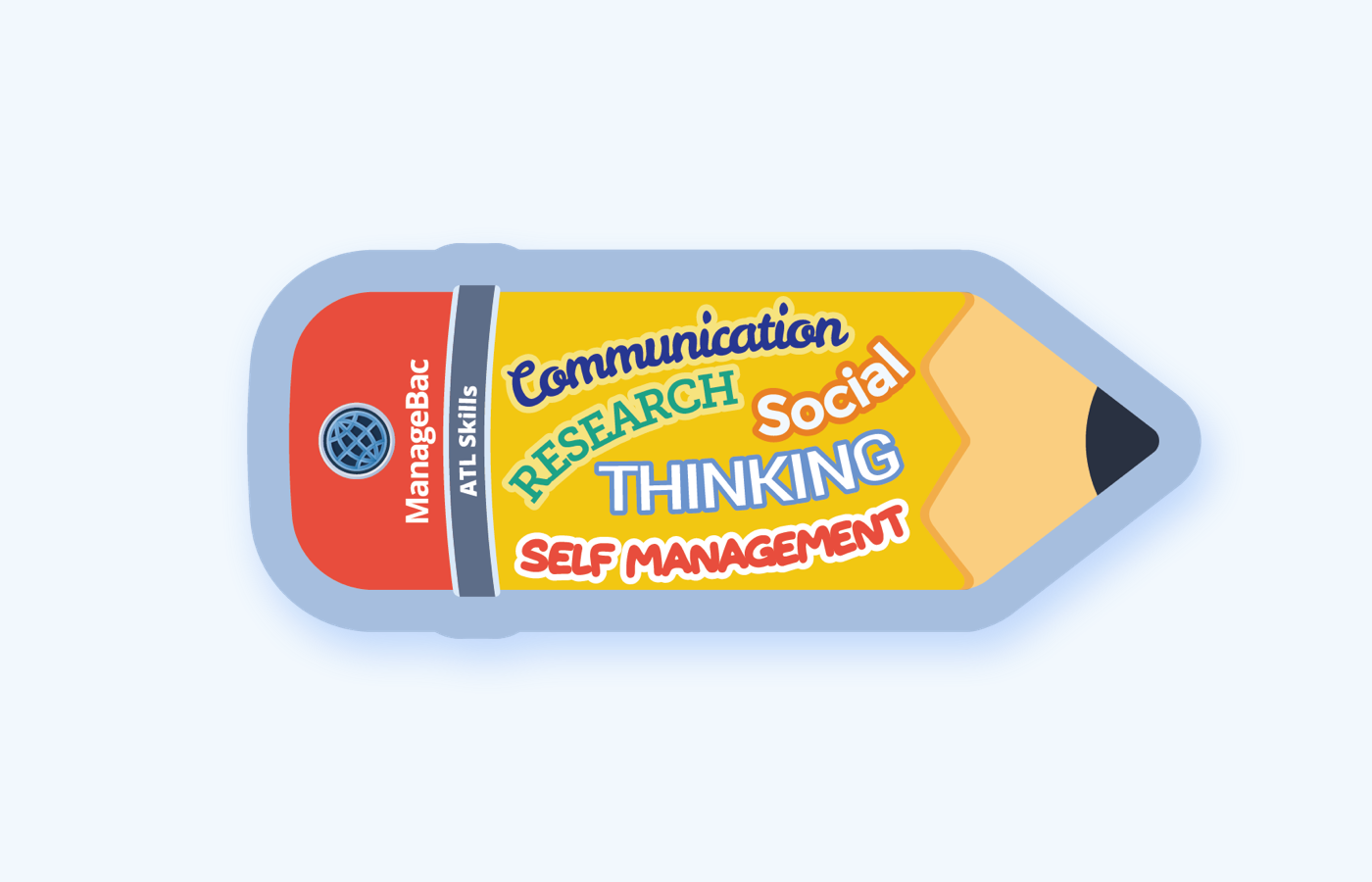 resources stickers myp
