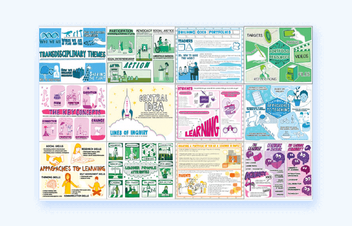 resources poster 2