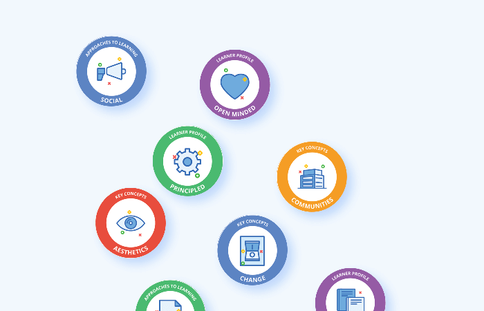 resources stickers 2
