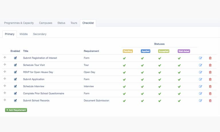 Feature Update: Customized Applicant Checklists