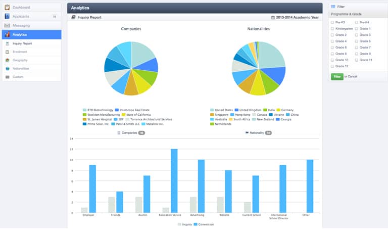 New Analytics & Reports