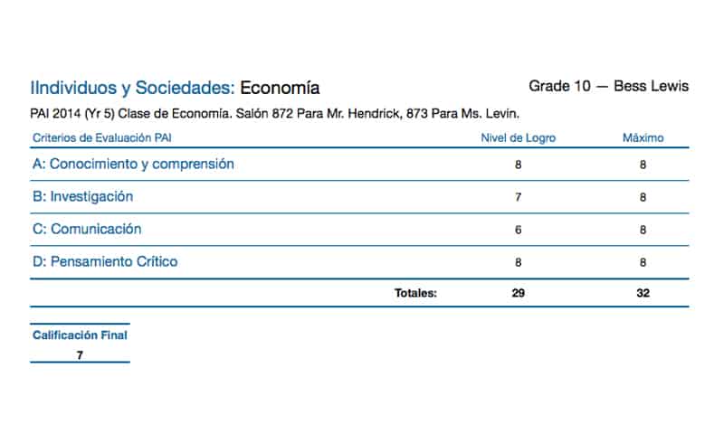 Spanish Report Cards