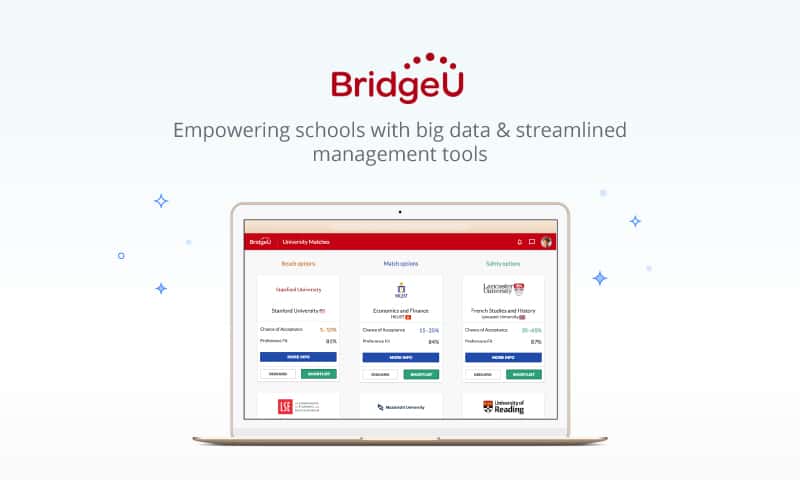 Announcing Integration Partnership with BridgeU