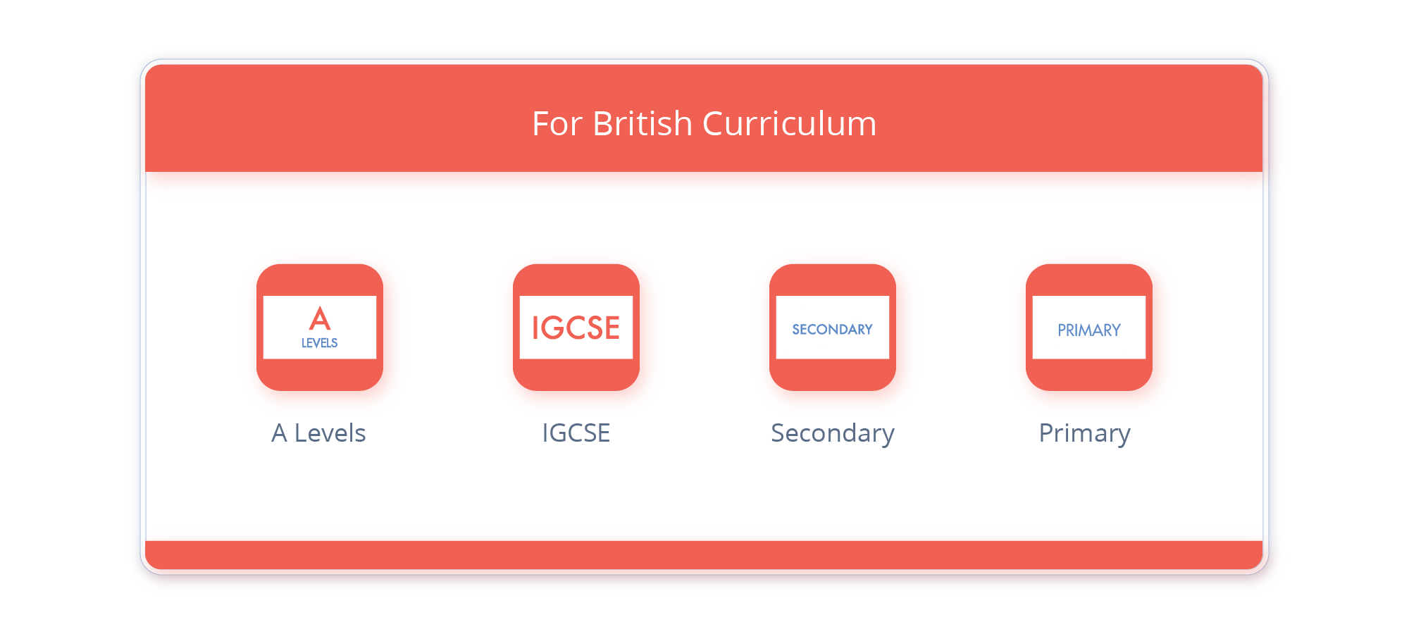 Support for British Curriculum