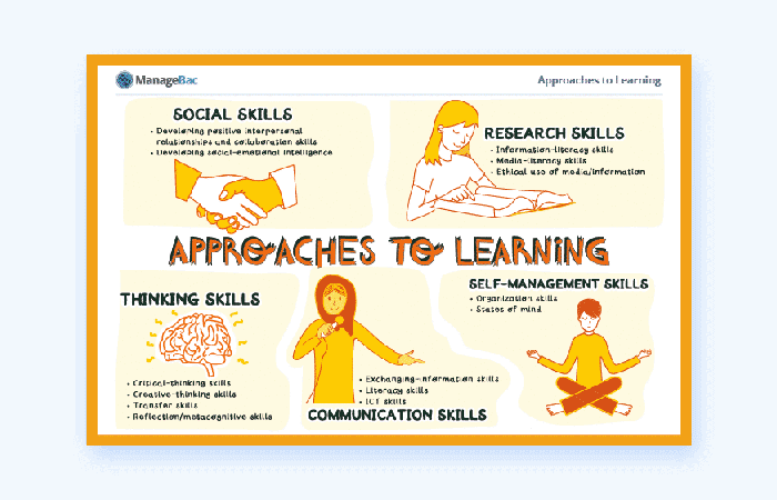 resources poster 2