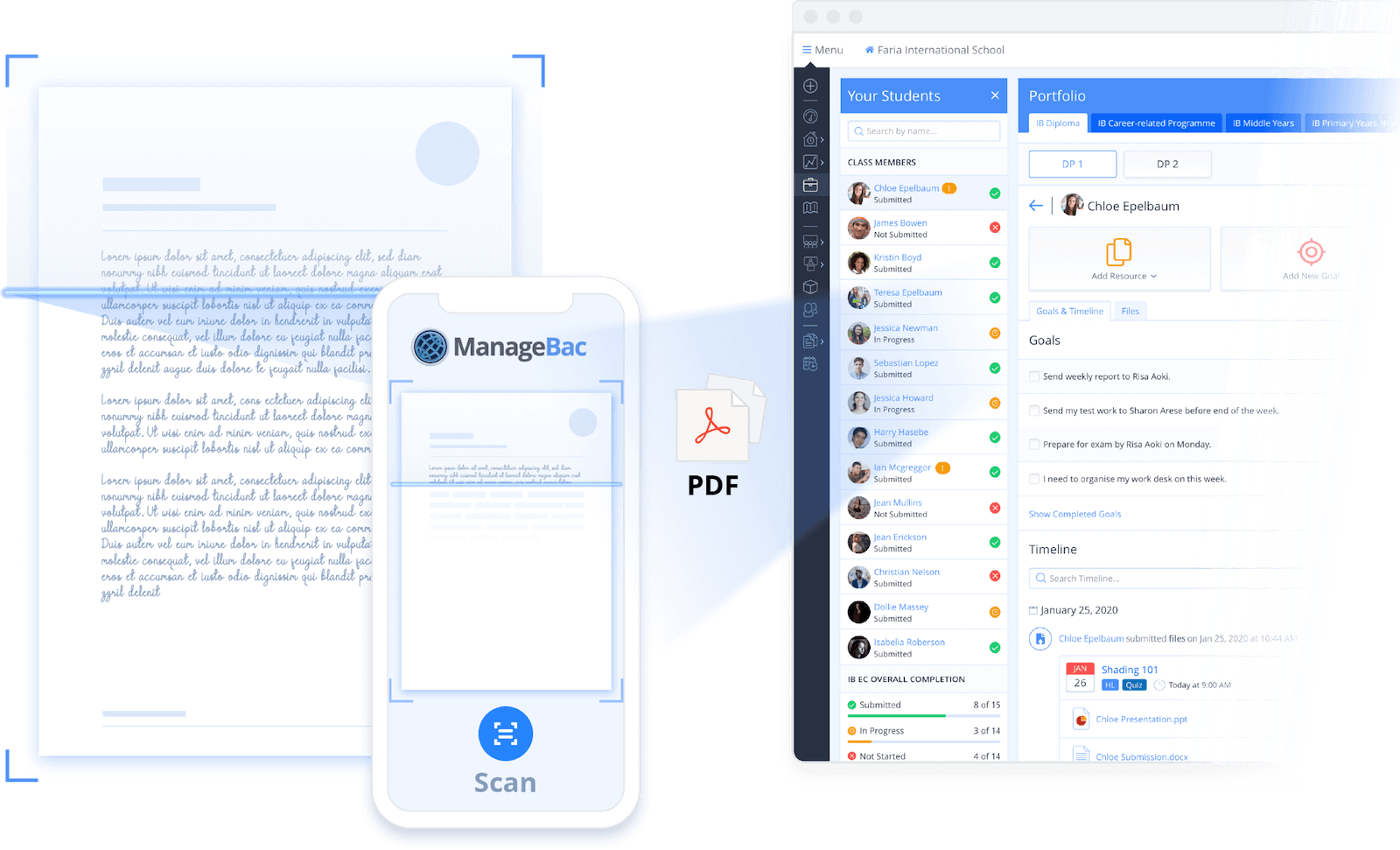mobile scanner