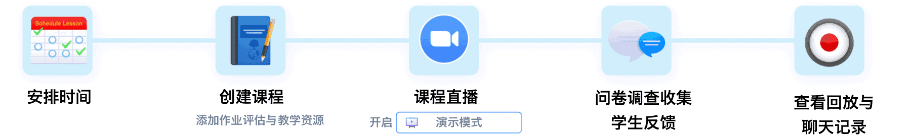 anotation Asset 52 1 1 1