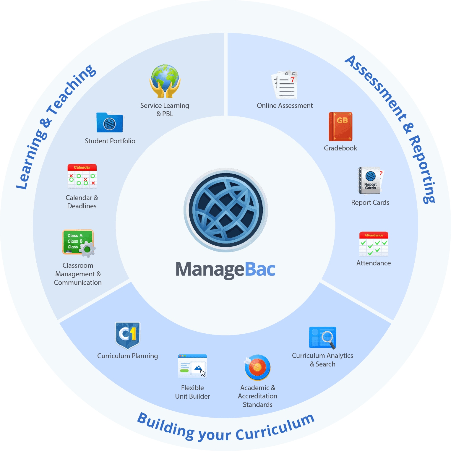 Curriculum First V3 13 ManageBack Circle Graphic@2x 8
