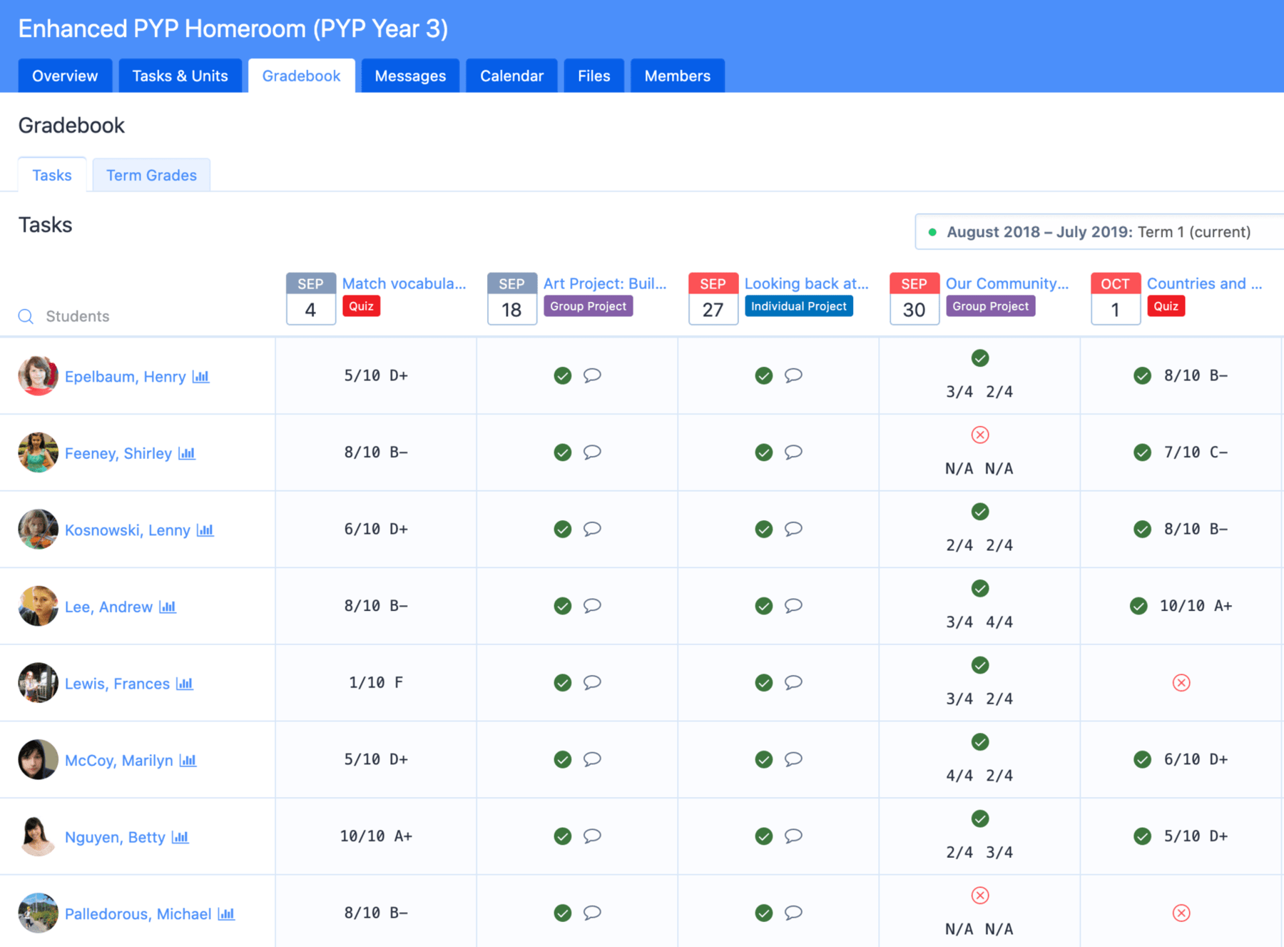 Primary Years v4 73 pyp gradebook