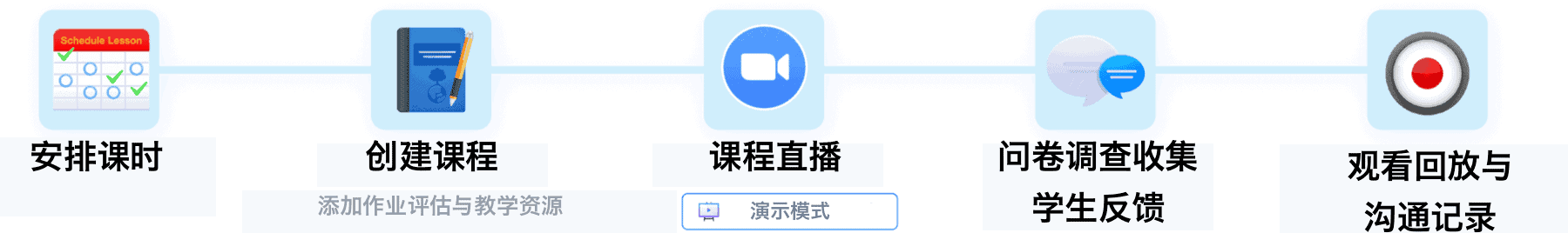 anotation Asset 52 1 1 1