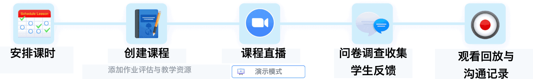 anotation Asset 52 1 1 1