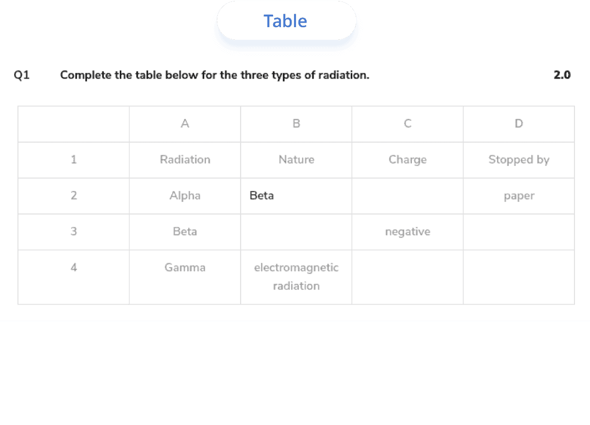 Table 1